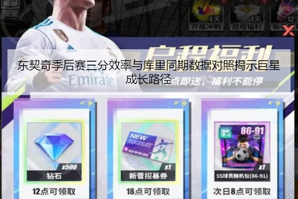 东契奇季后赛三分效率与库里同期数据对照揭示巨星成长路径